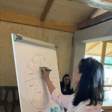 Léto 2025 v Kladském pomezí