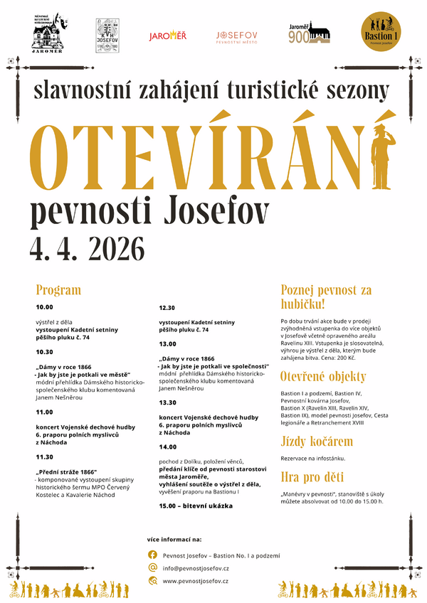 Otevírání pevnosti