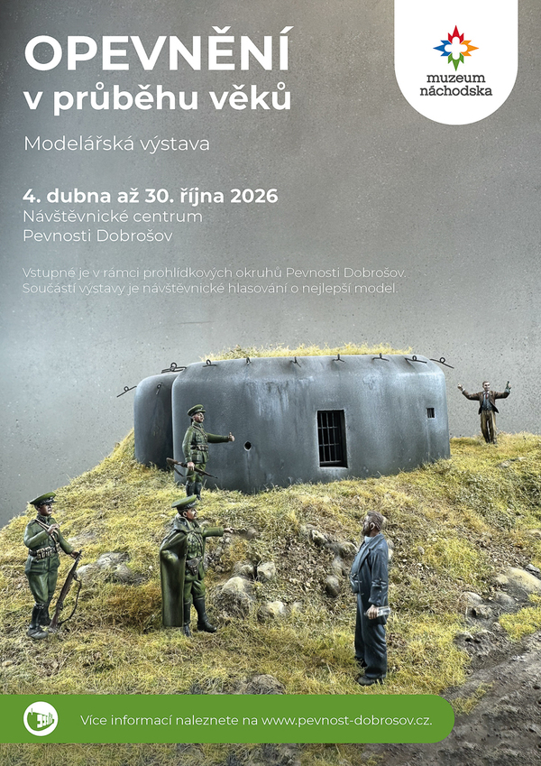 Opevnění v průběhu času